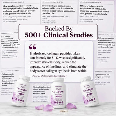 Multi Collagen Complex 8:1 - Complete Beauty Collagen