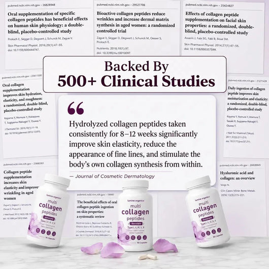 Multi Collagen Complex 8:1 - Complete Beauty Collagen