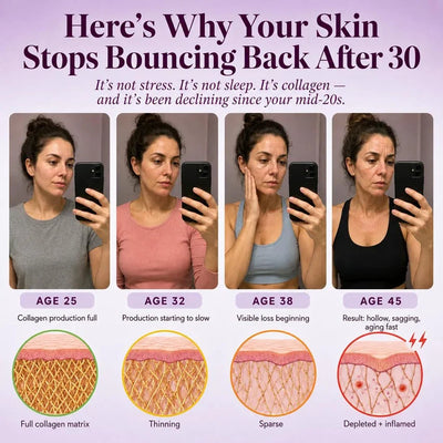 Multi Collagen Complex 8:1 - Complete Beauty Collagen