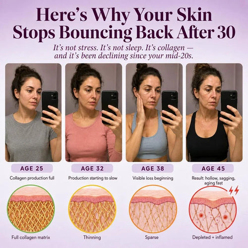 Multi Collagen Complex 8:1 - Complete Beauty Collagen